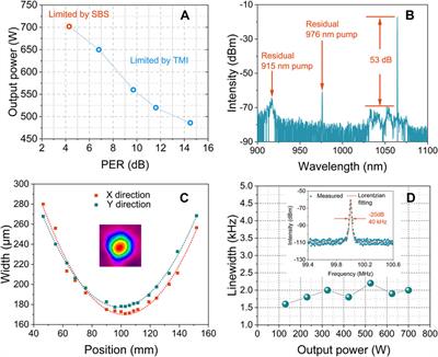 700 W single-frequency all-fiber amplifier at 1064 nm with kHz-level spectral linewidth